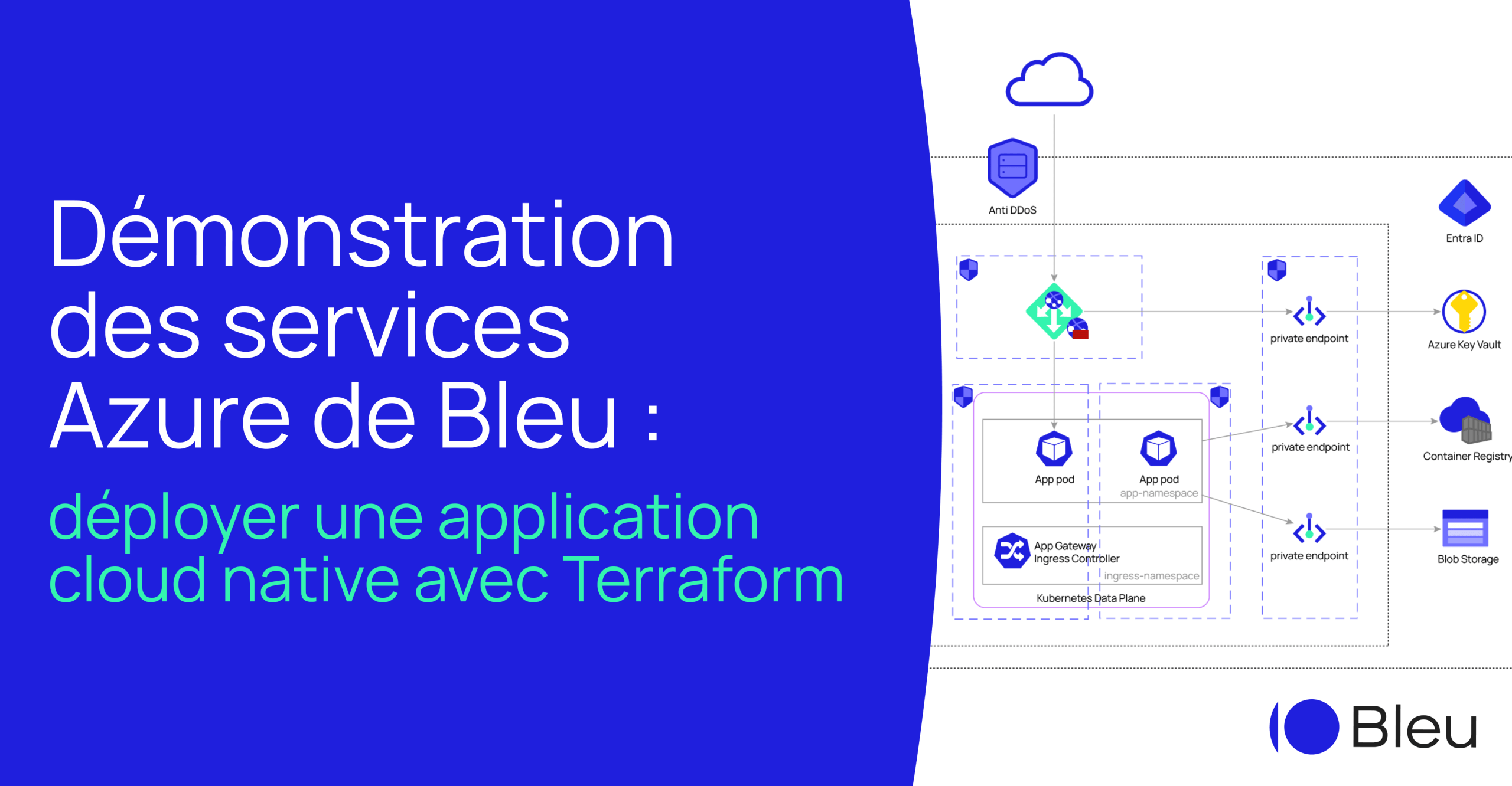 Déployer une application cloud native avec Terraform | Bleu